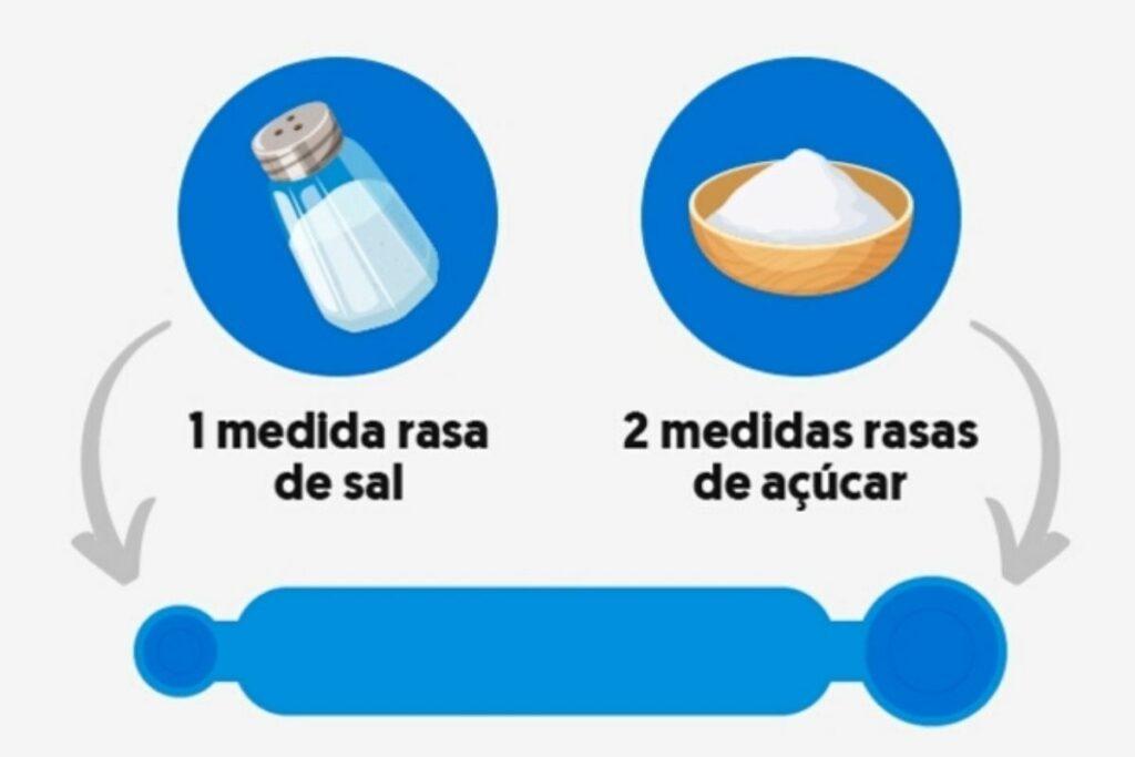 Soro caseiro aprenda a receita e saiba quando tomar a solução