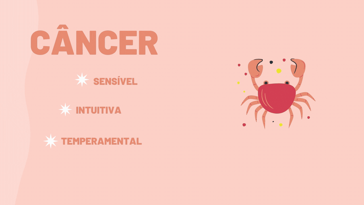 ♋Signo de Câncer: personalidade, data e combinações