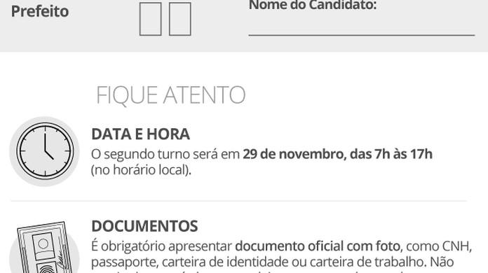 Eleições 2020: colinha eleitoral está liberada ao eleitor que vai votar no 2° turno