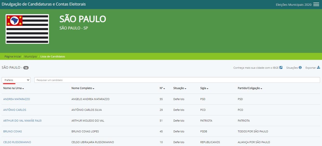 Passo 4 como consultar candidatos eleições 2020