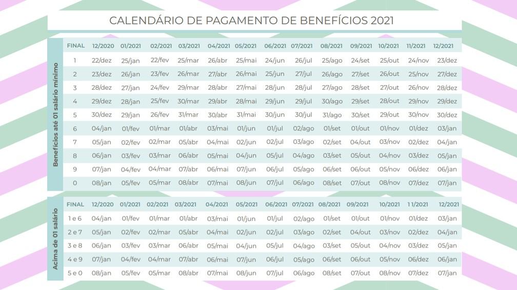 Calendário inss 2021