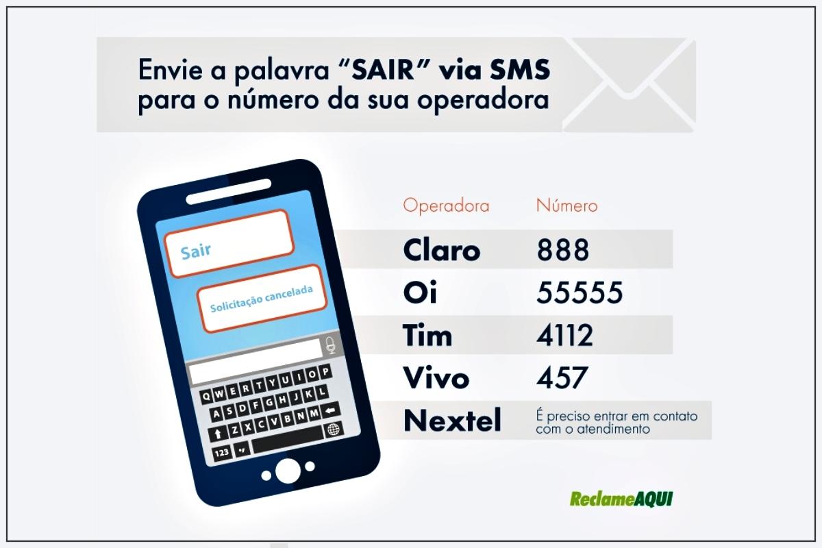 Como bloquear ligações telefônicas e sms de operadoras?