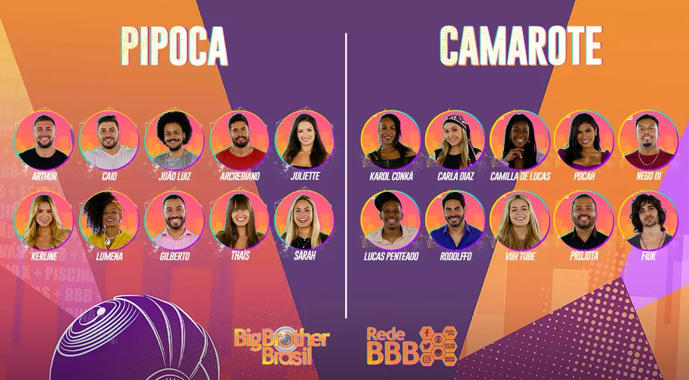 enquete bbb 21