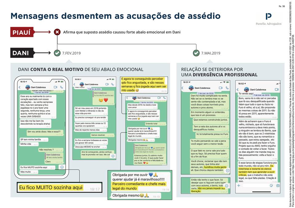 Imagem mostra gráfico de conversas entre marcius melhem e dani calabresa