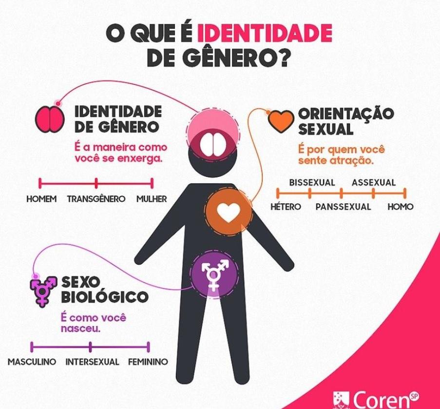 Visibilidade trans