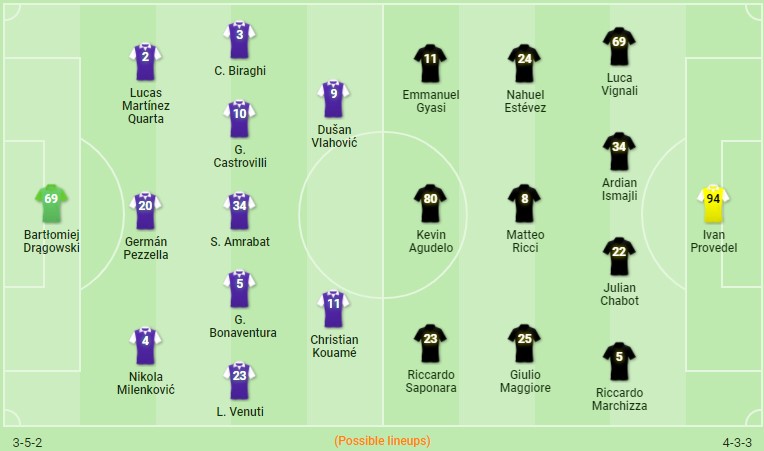 Fiorentina x spezia