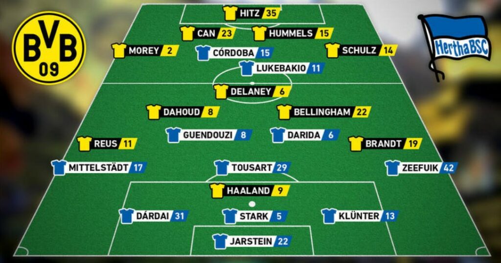 Escalação de borussia dortmund e hertha berlin