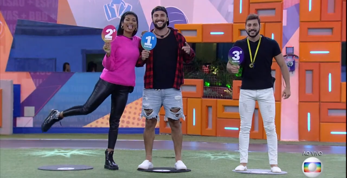 Jogo da Discórdia BBB21