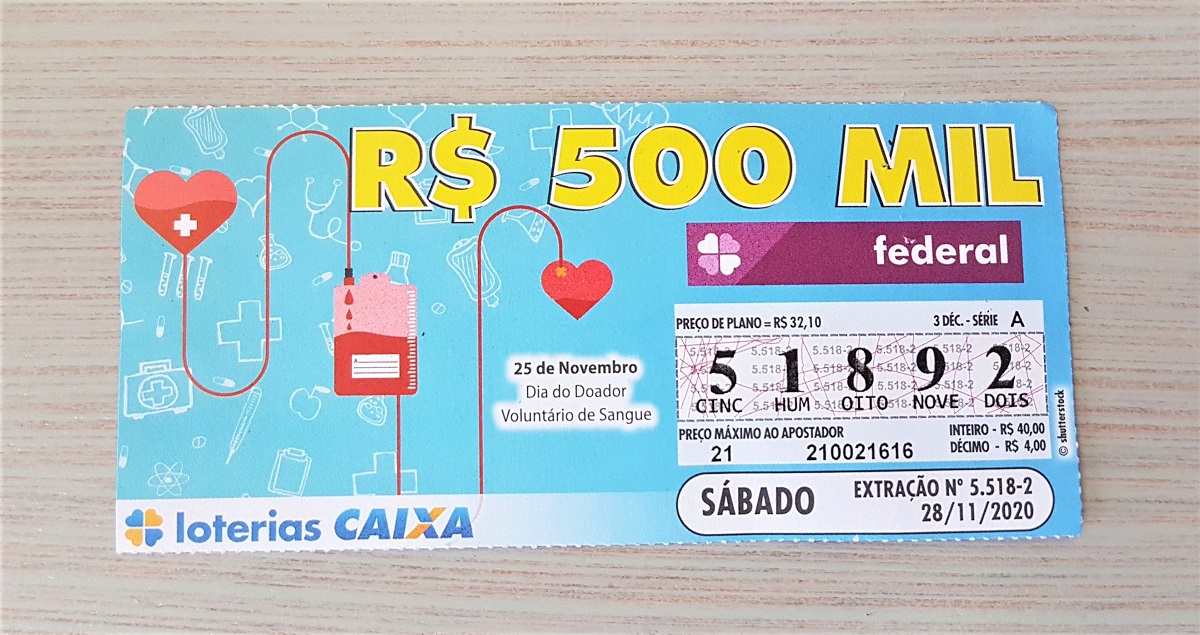 Como saber se ganhei algo acertando somente três números da milhar ? 