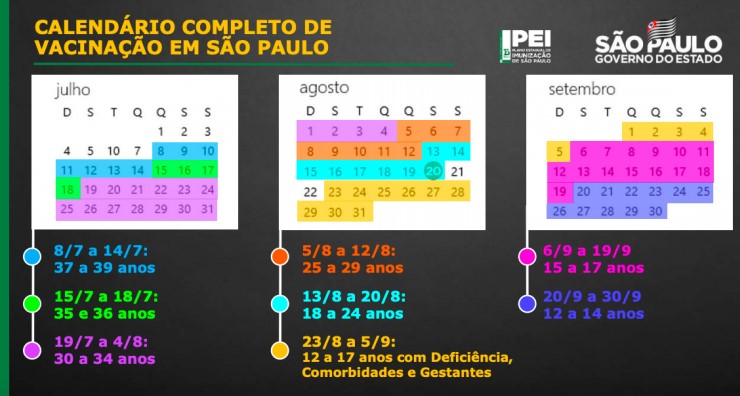 São paulo vai vacinar adolescentes contra covid-19