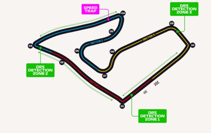 Gp da áustria fórmula 1