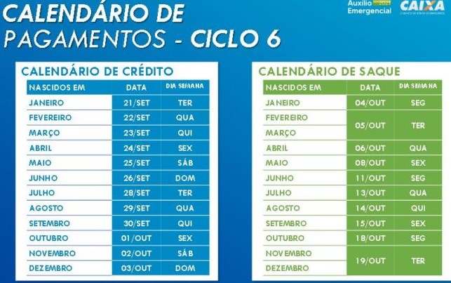 6 parcela do auxílio emergencial