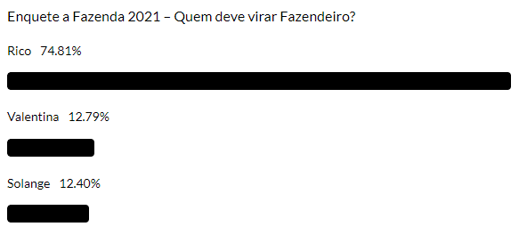 Enquete a fazenda 2021