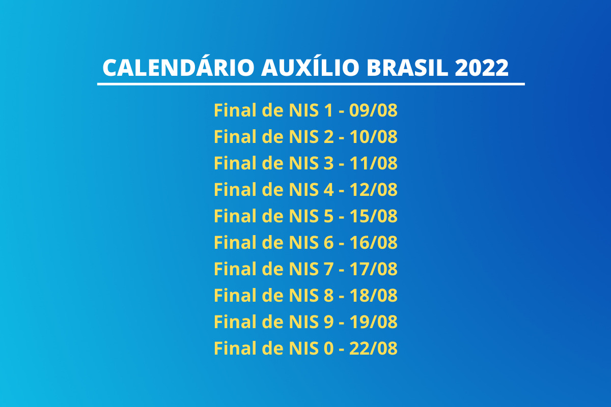 Auxílio brasil antecipado em agosto