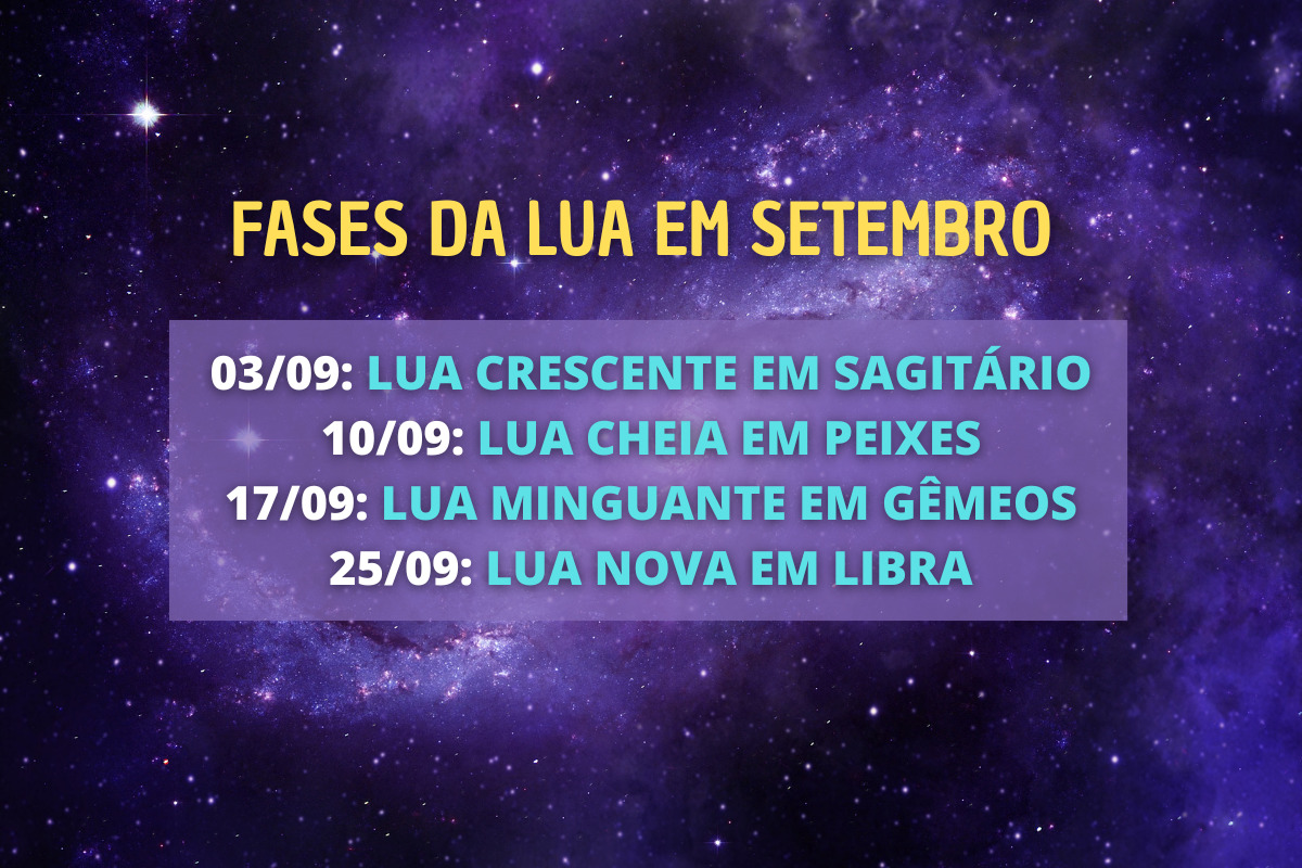 Fases da lua em setembro