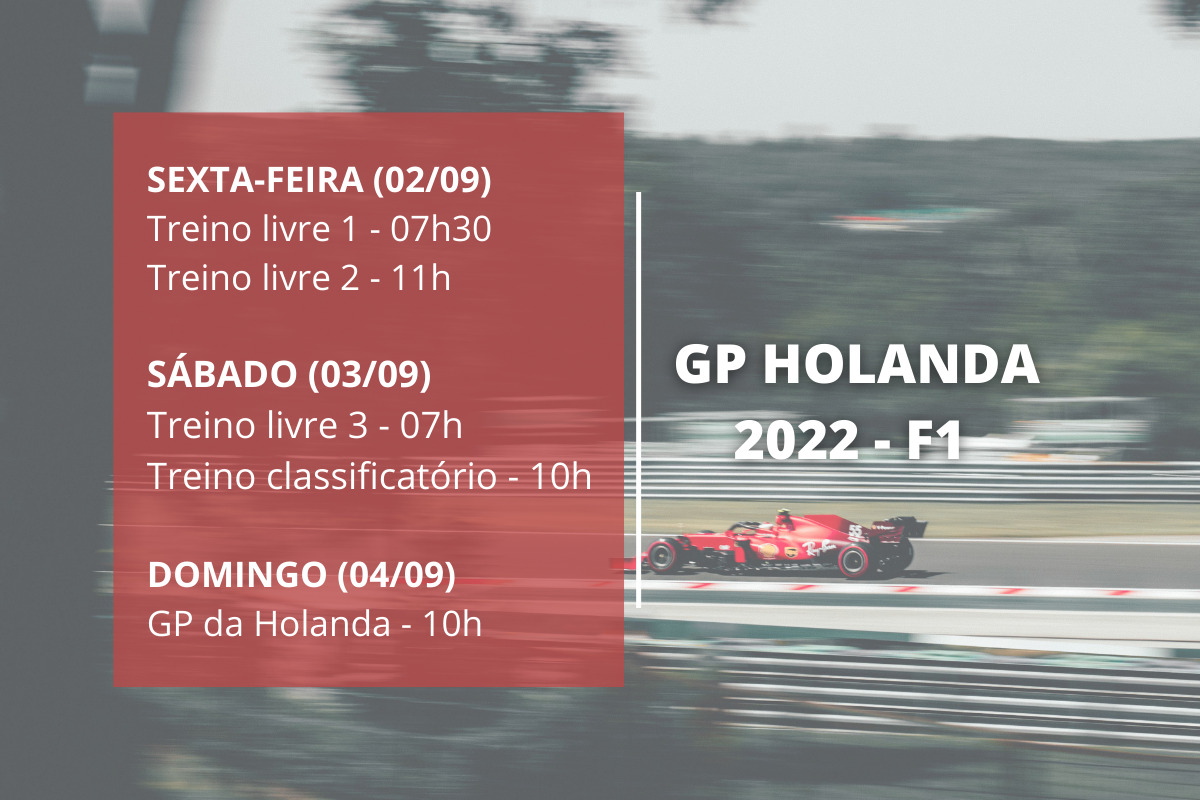 Horários do gp da holanda 2022