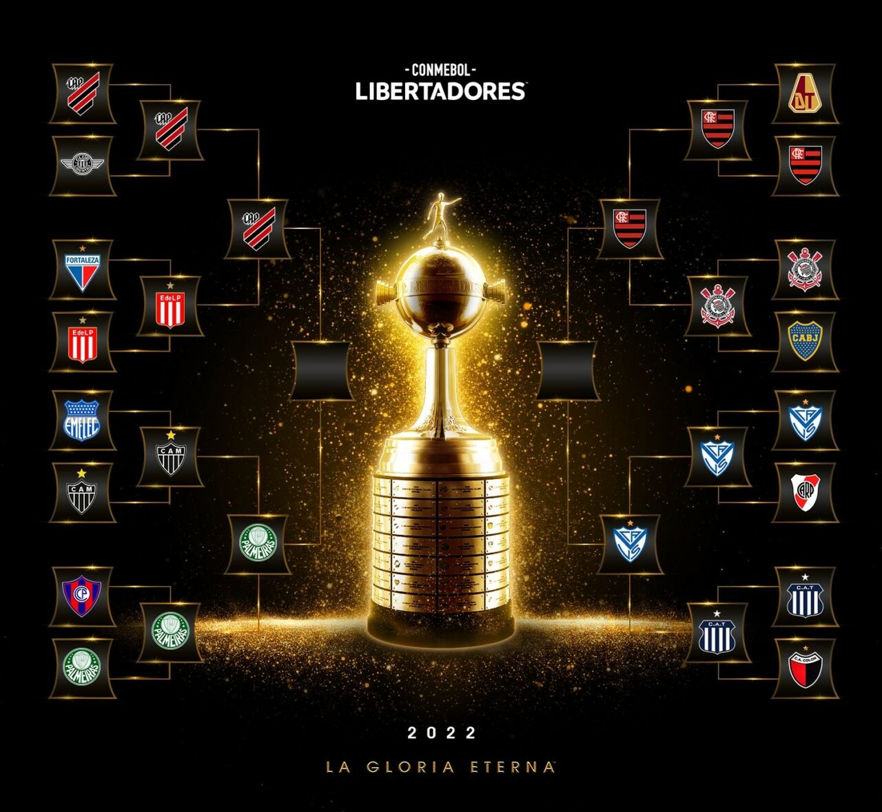 Quando vai ser a final da libertadores 2022