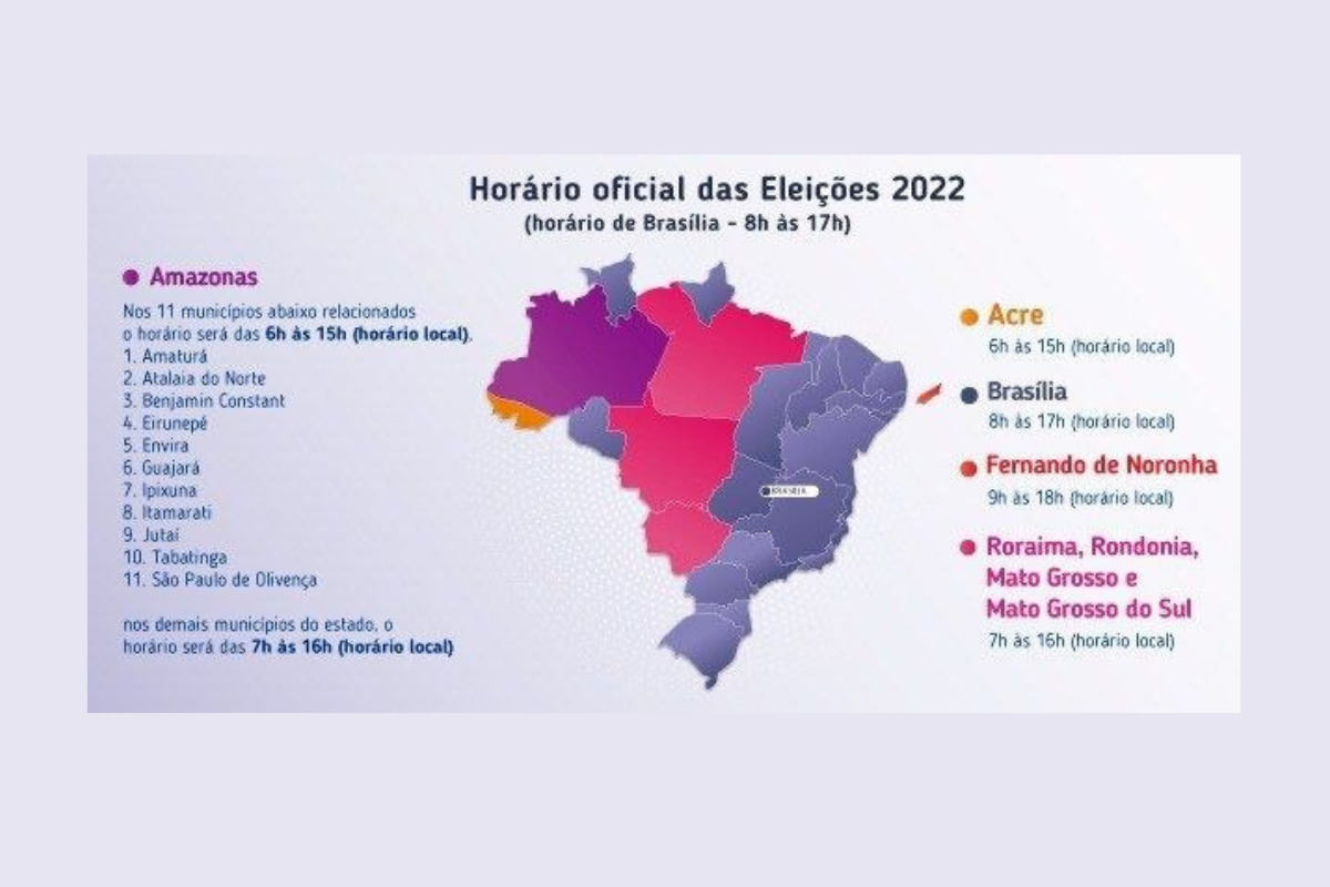 Horários das eleições 2022