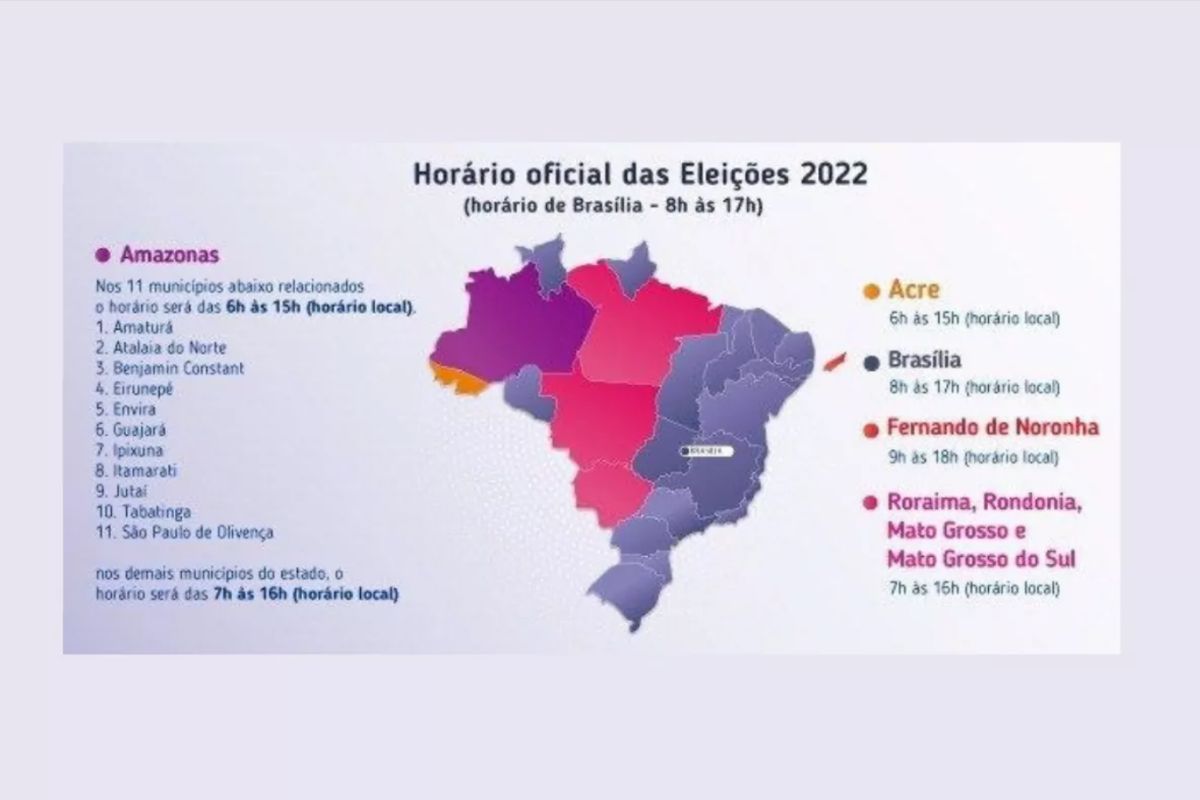 Horario das eleiçoes 2022