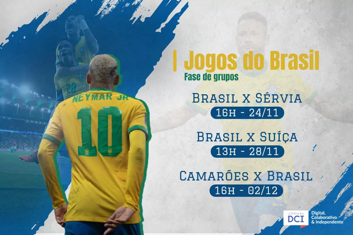 Tabela jogos do brasil na copa do mundo