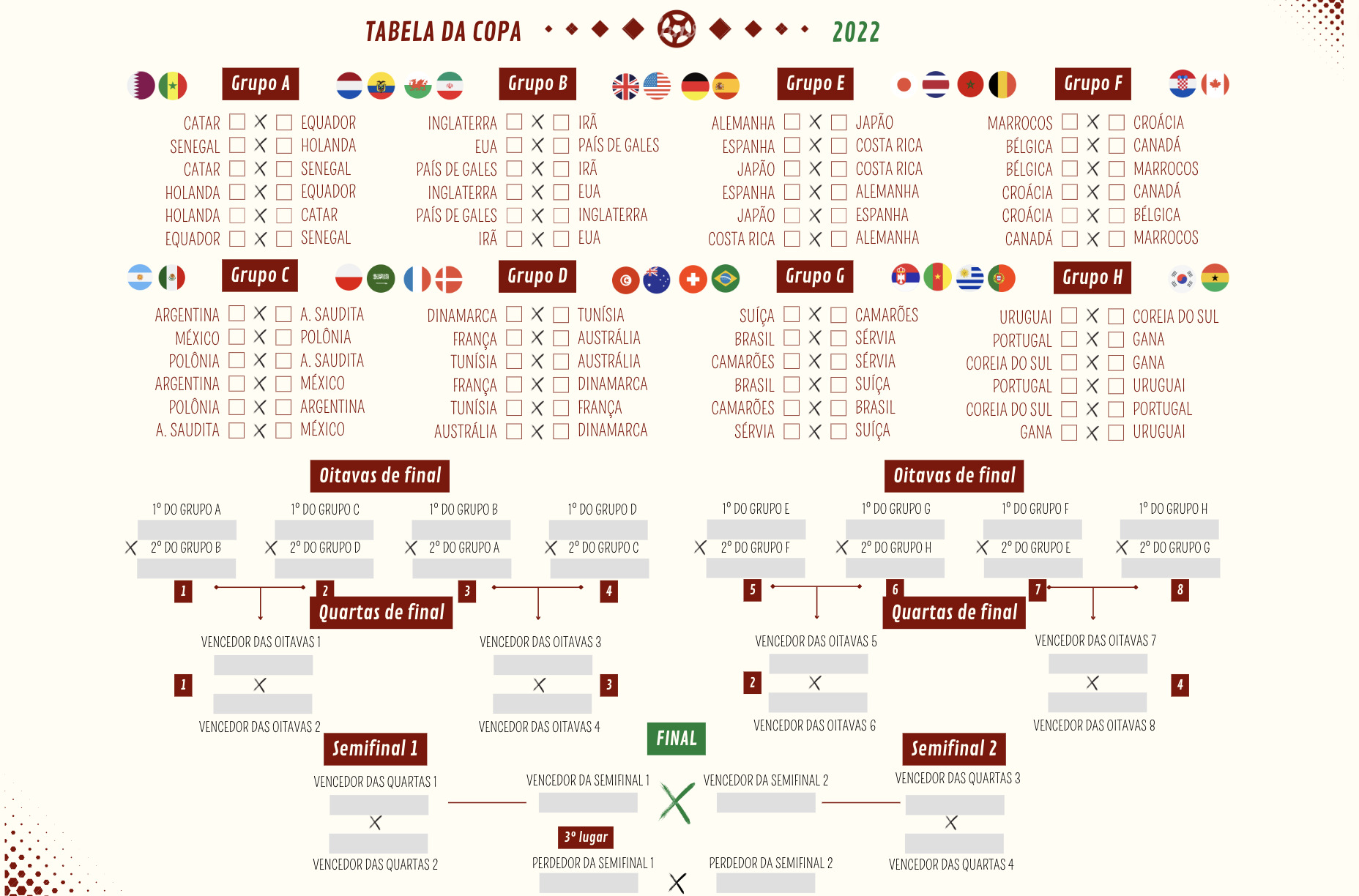 Chaveamento Do Brasil Nas Oitavas Da Copa Do Mundo + Horários Dos Jogos ...