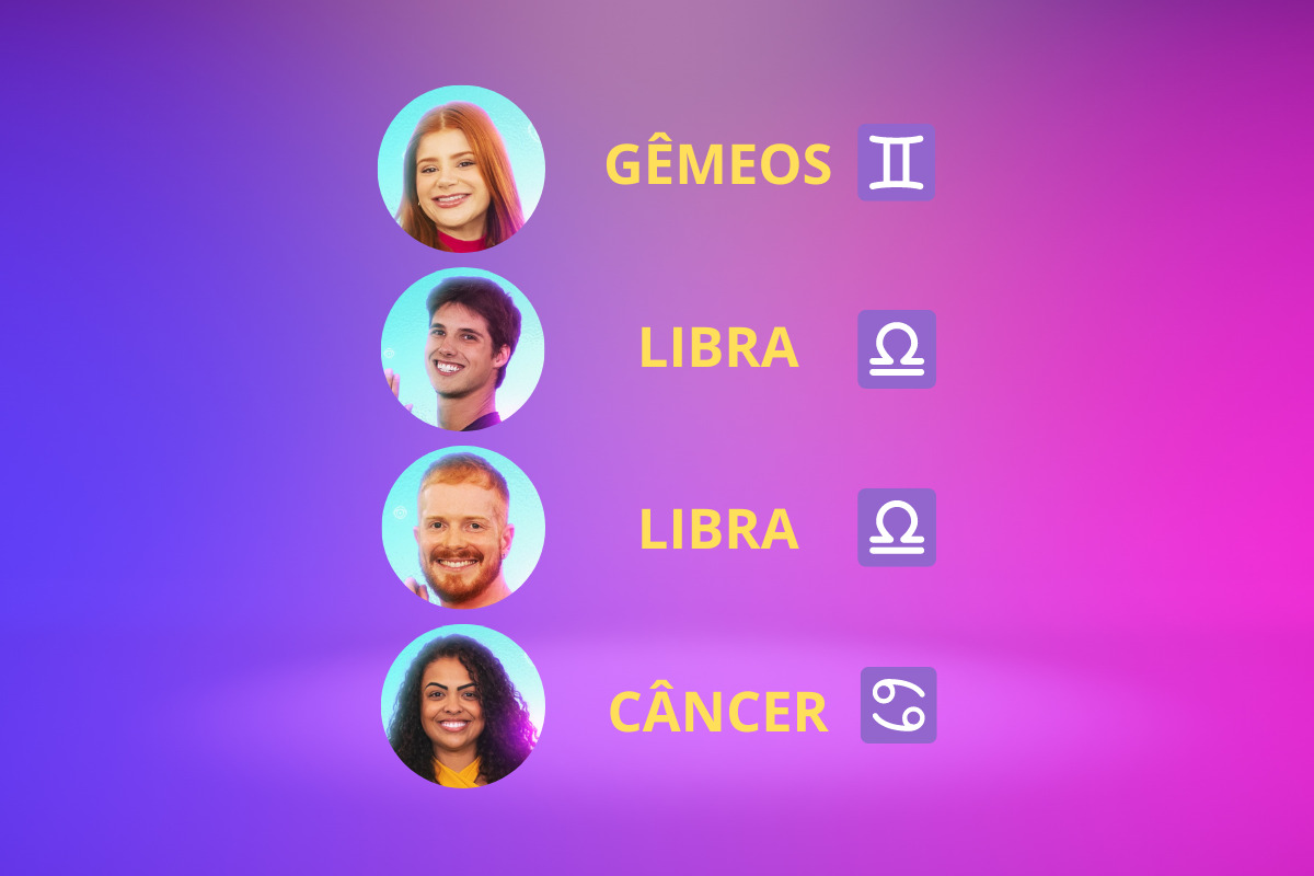 Signo dos participantes da casa de vidro