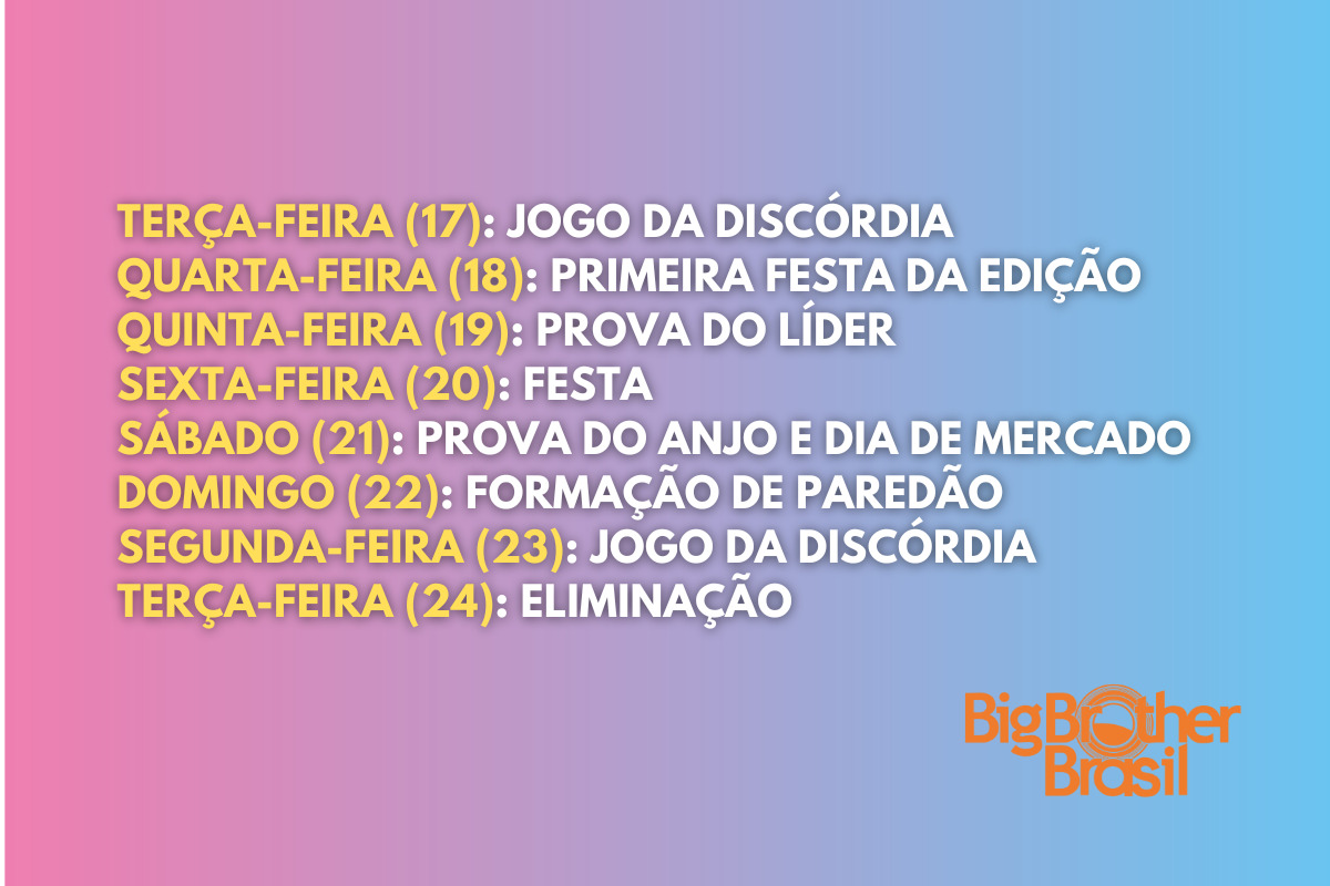 Programação do bbb 23 na primeira semana