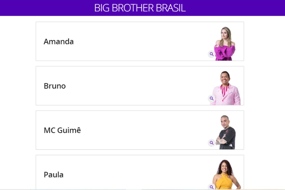 Enquete Bbb 23 Uol Atualizada Agora Porcentagem De Quem Sai Hoje