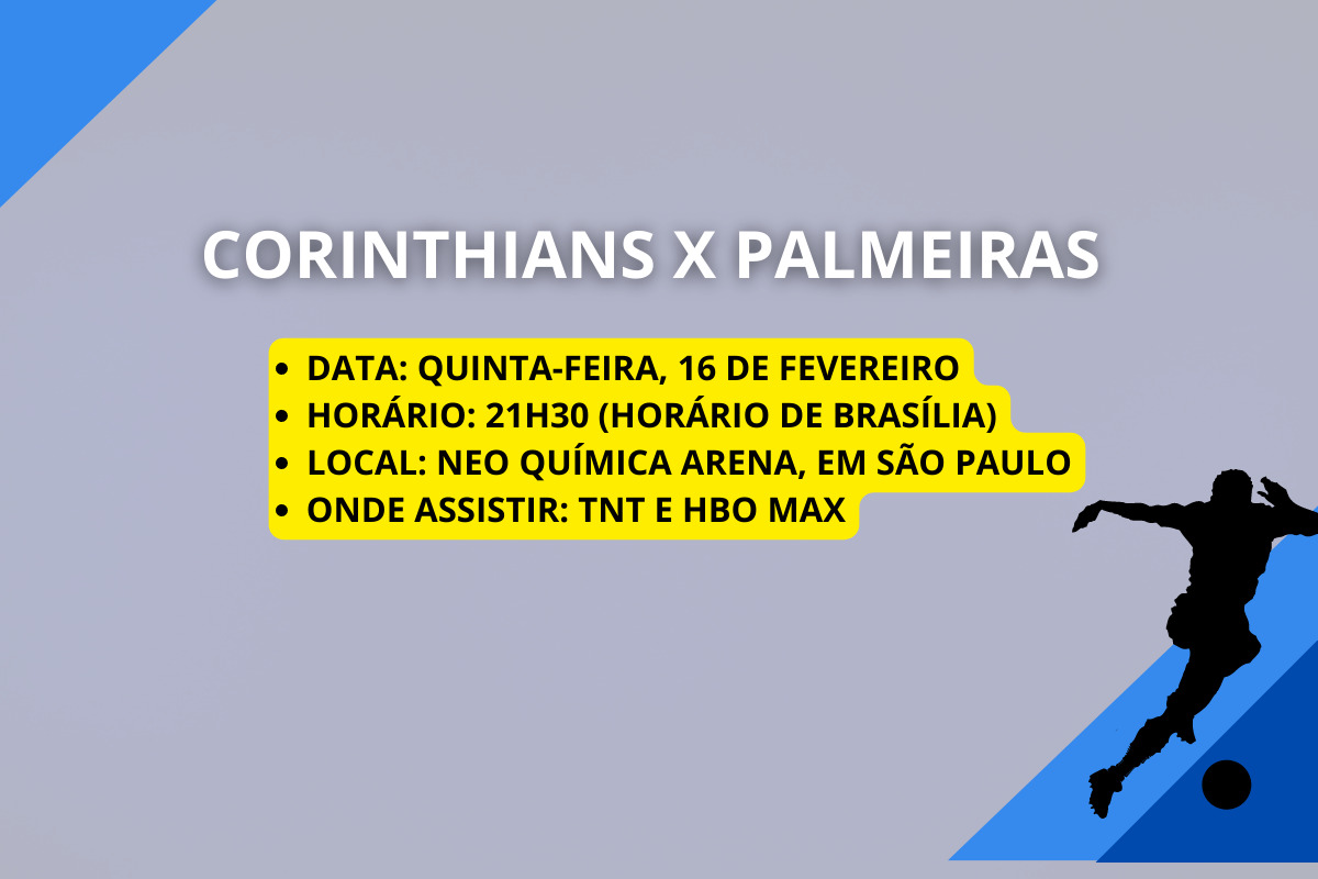 Corinthians