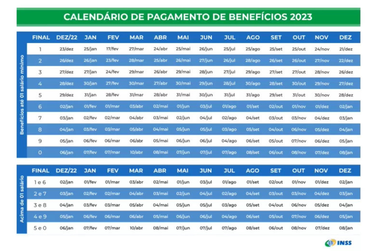 Calendário inss para 2023