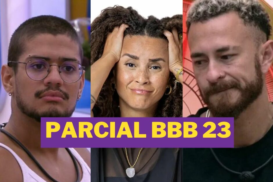 Parcial do BBB 23 do décimo paredão, entre Gabriel, Domitila e Fred