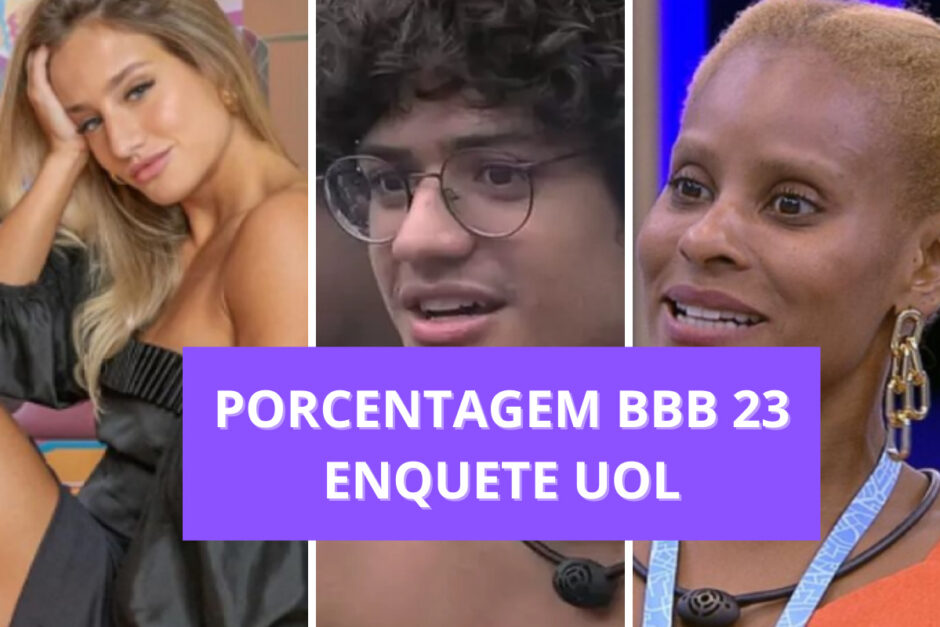 porcentagem bbb 23