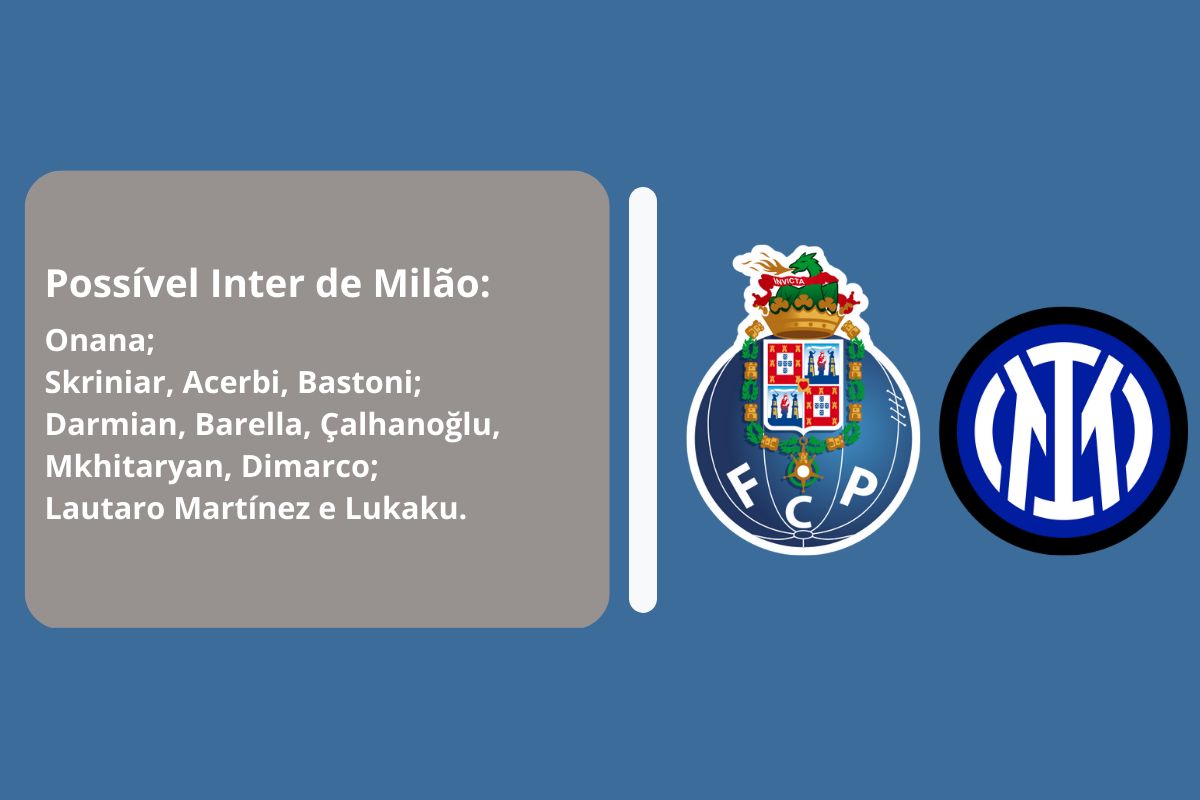 Assistir jogo do porto x inter de milão hoje