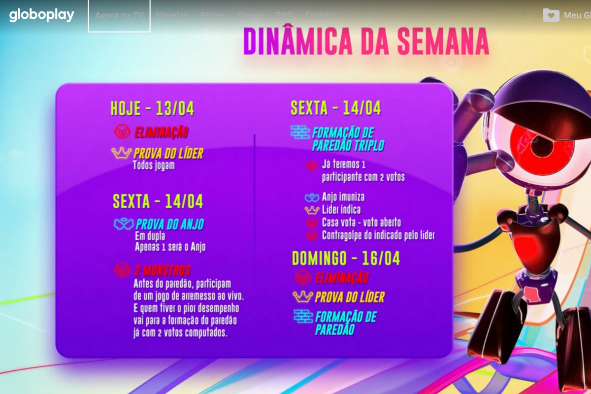 Dinâmica da semana do bbb 23