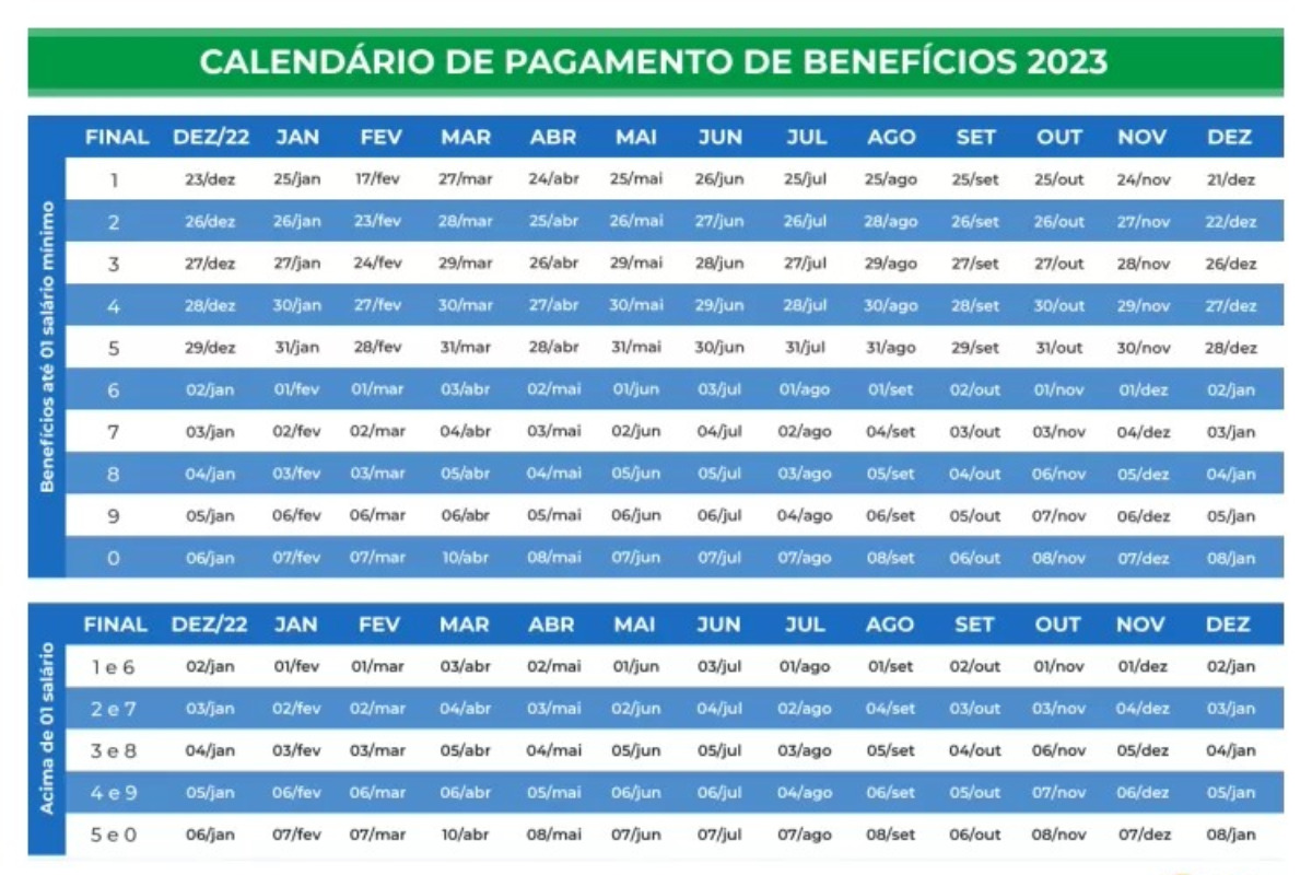 Calendário inss 2023