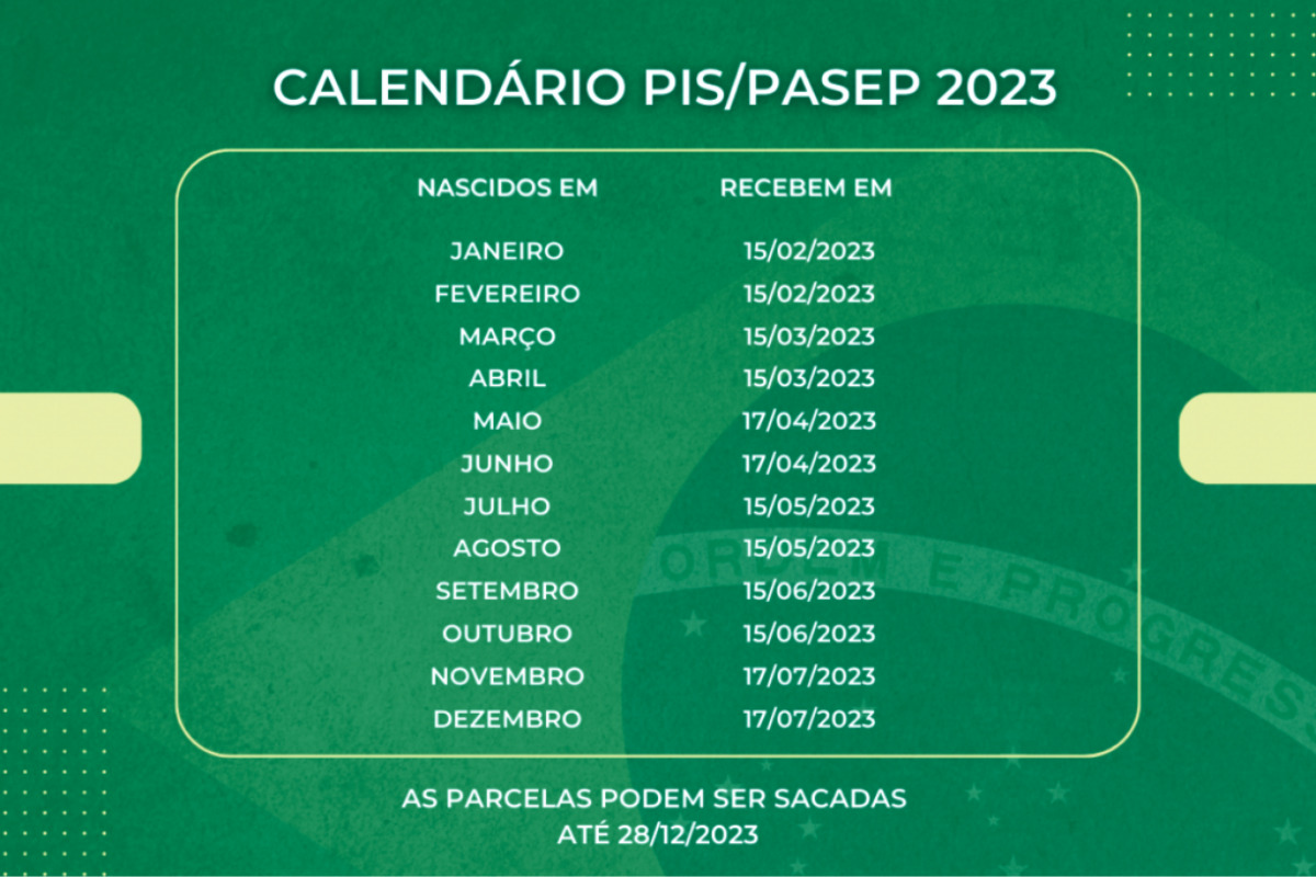 Calendário pis