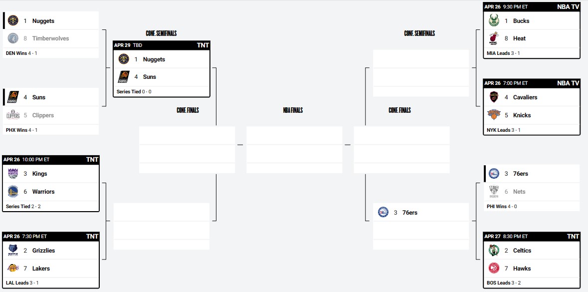 Quem o lakers vai enfrentar na semifinal da nba em 2023