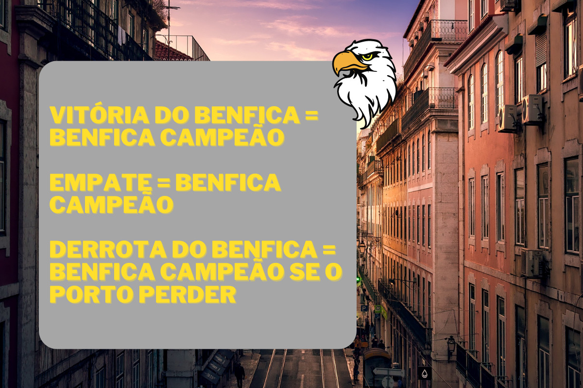 Onde assistir jogo do benfica hoje ao vivo e horário neste sábado