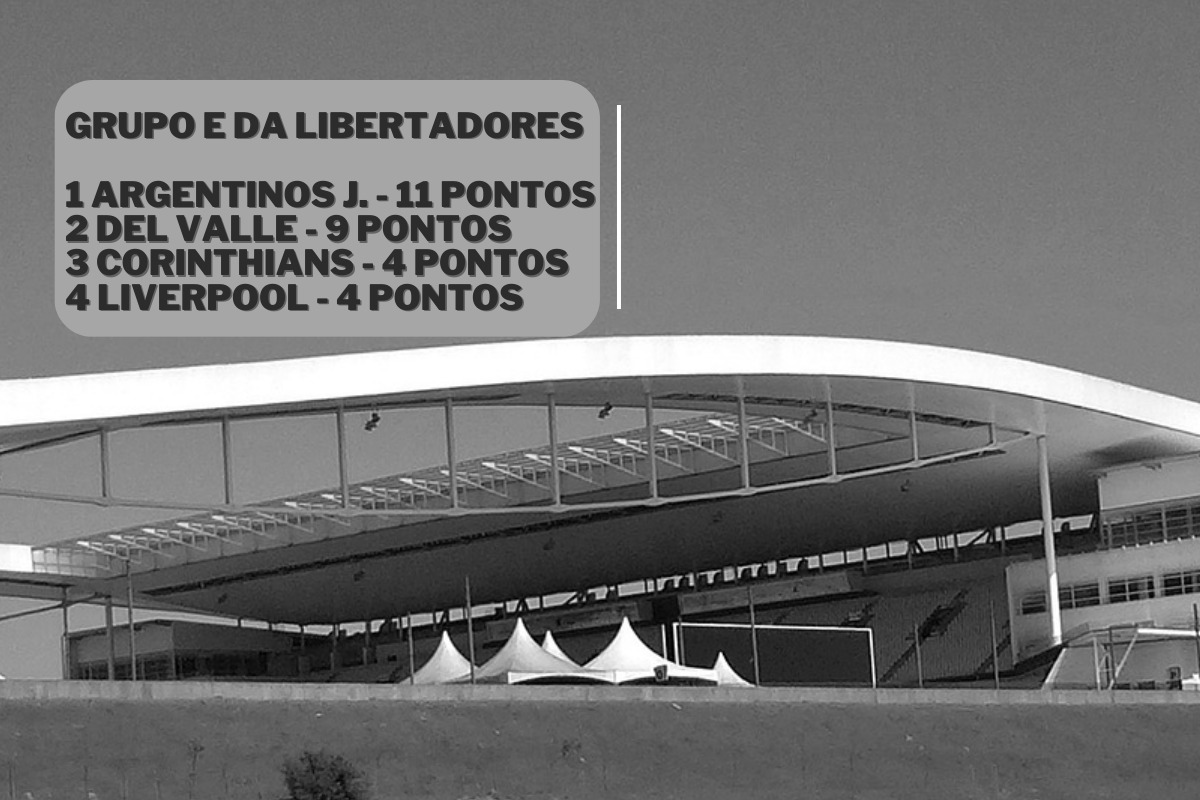 O corinthians foi eliminado da libertadores 2023