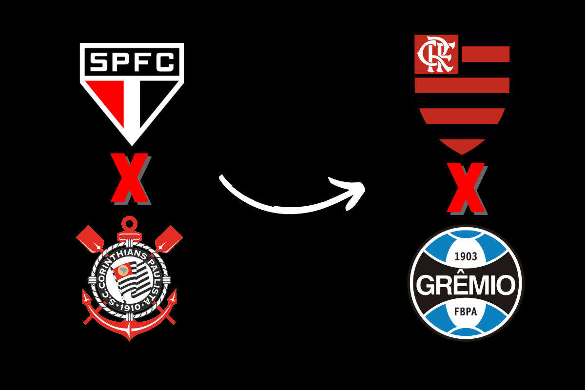 Que horas é o jogo do corinthians amanhã na semifinal da copa do brasil,