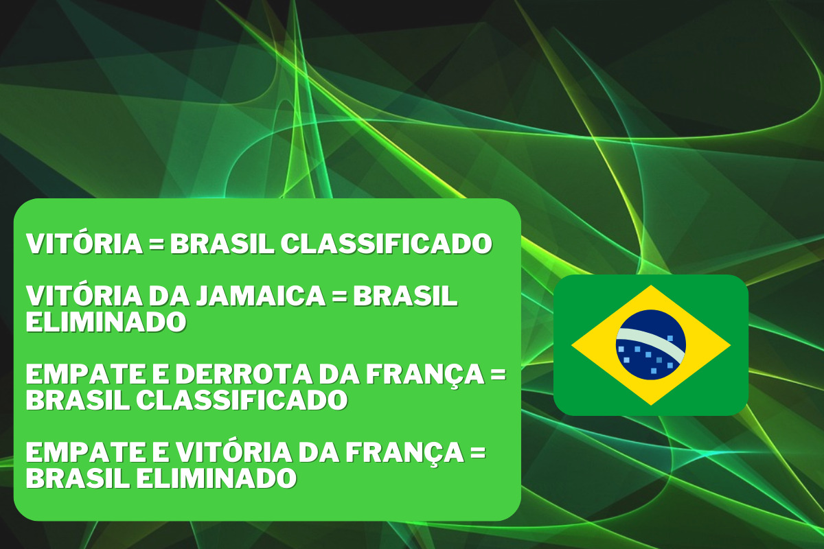 Assistir online o jogo do brasil feminino na copa do mundo hoje