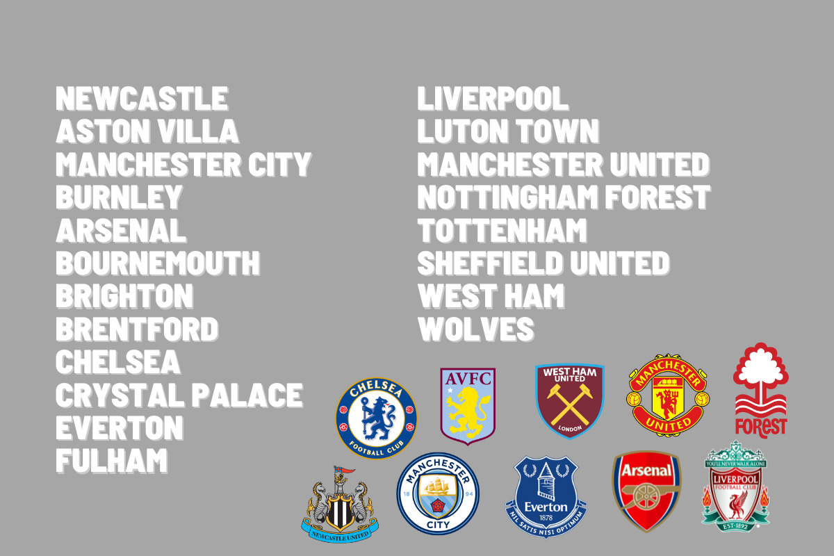 Como assistir os jogos da premier league em 2023, o campeonato inglês