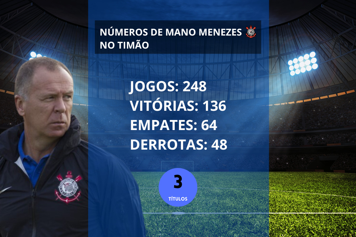 Mano menezes 1