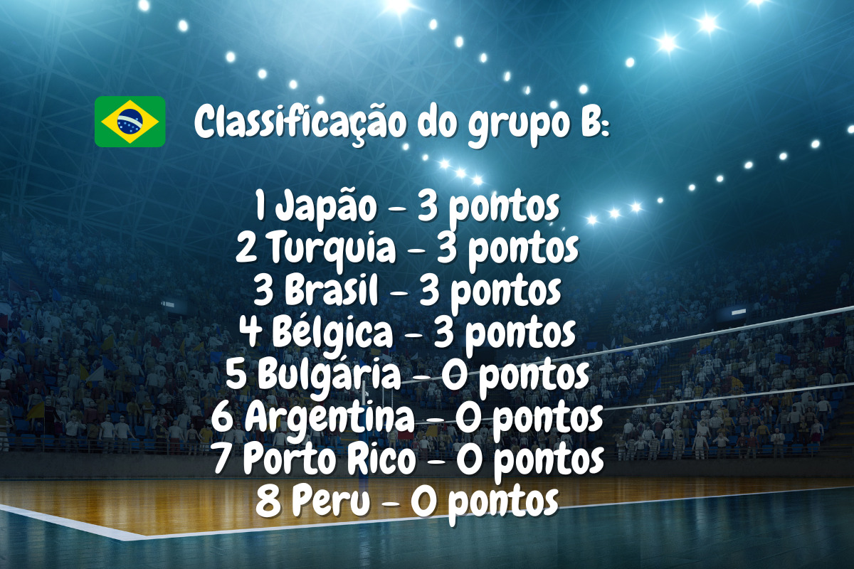 Onde assistir o jogo do brasil vôlei feminino x peru no pré-olímpico