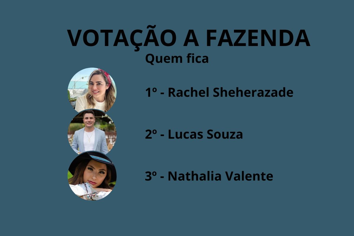 Votacao a fazenda 2