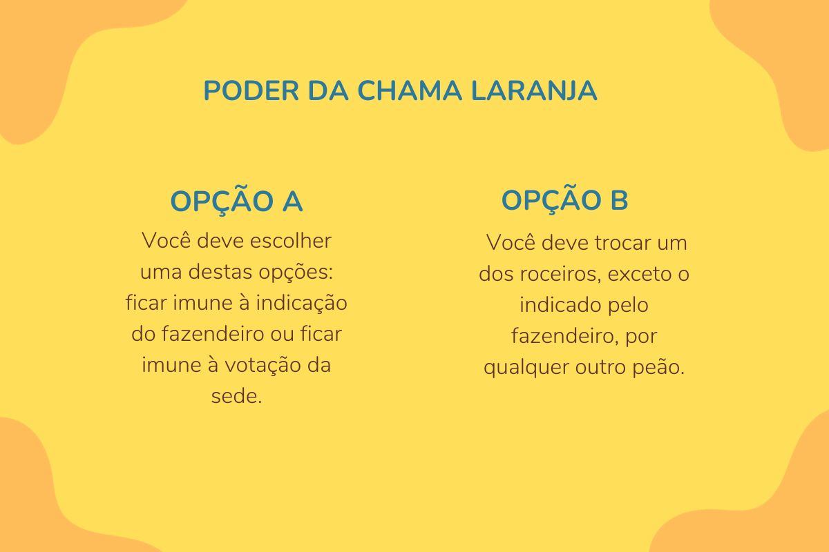 Poder da chama laranja