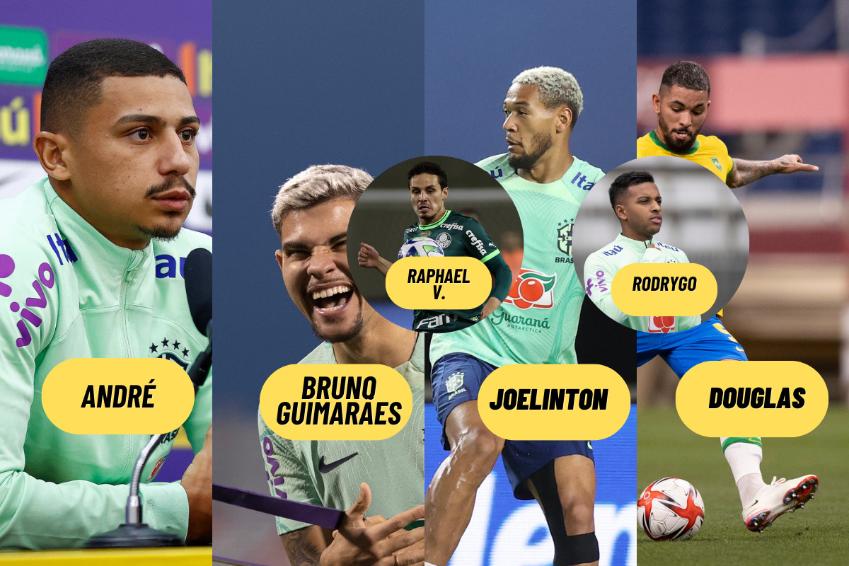 Convocação da seleção brasileira: escolhas de diniz para novembro