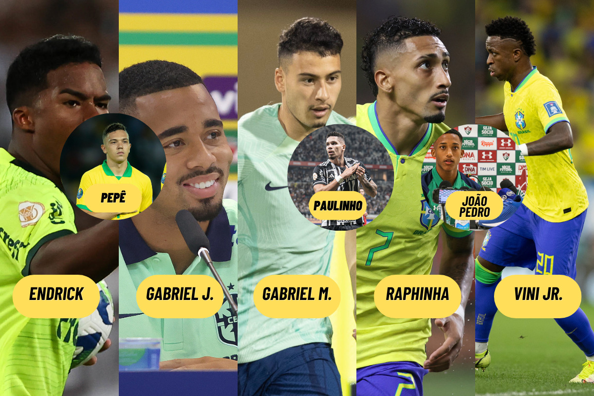 Convocação da seleção brasileira: escolhas de diniz para novembro