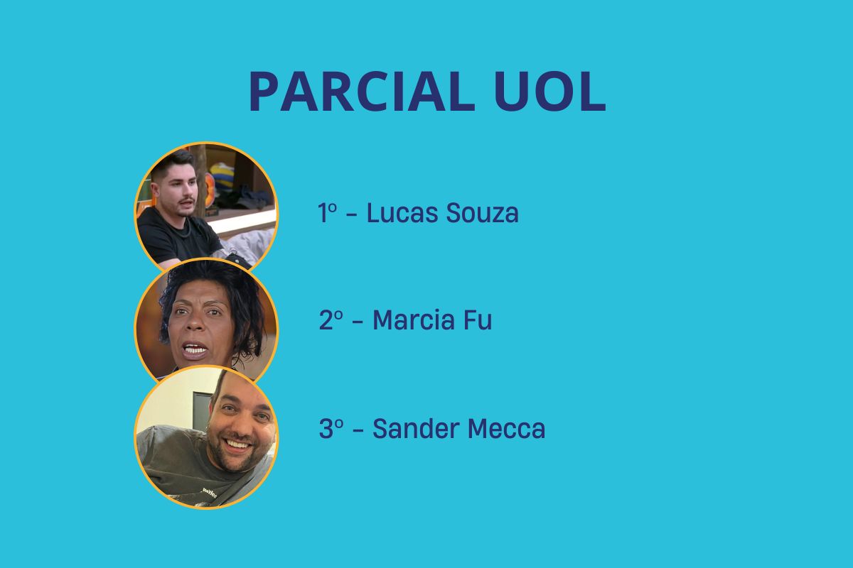 Parcial uol