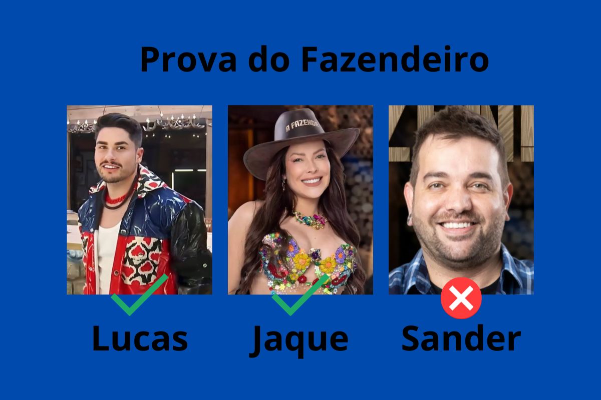 Quem vai vencer a prova do fazendeiro